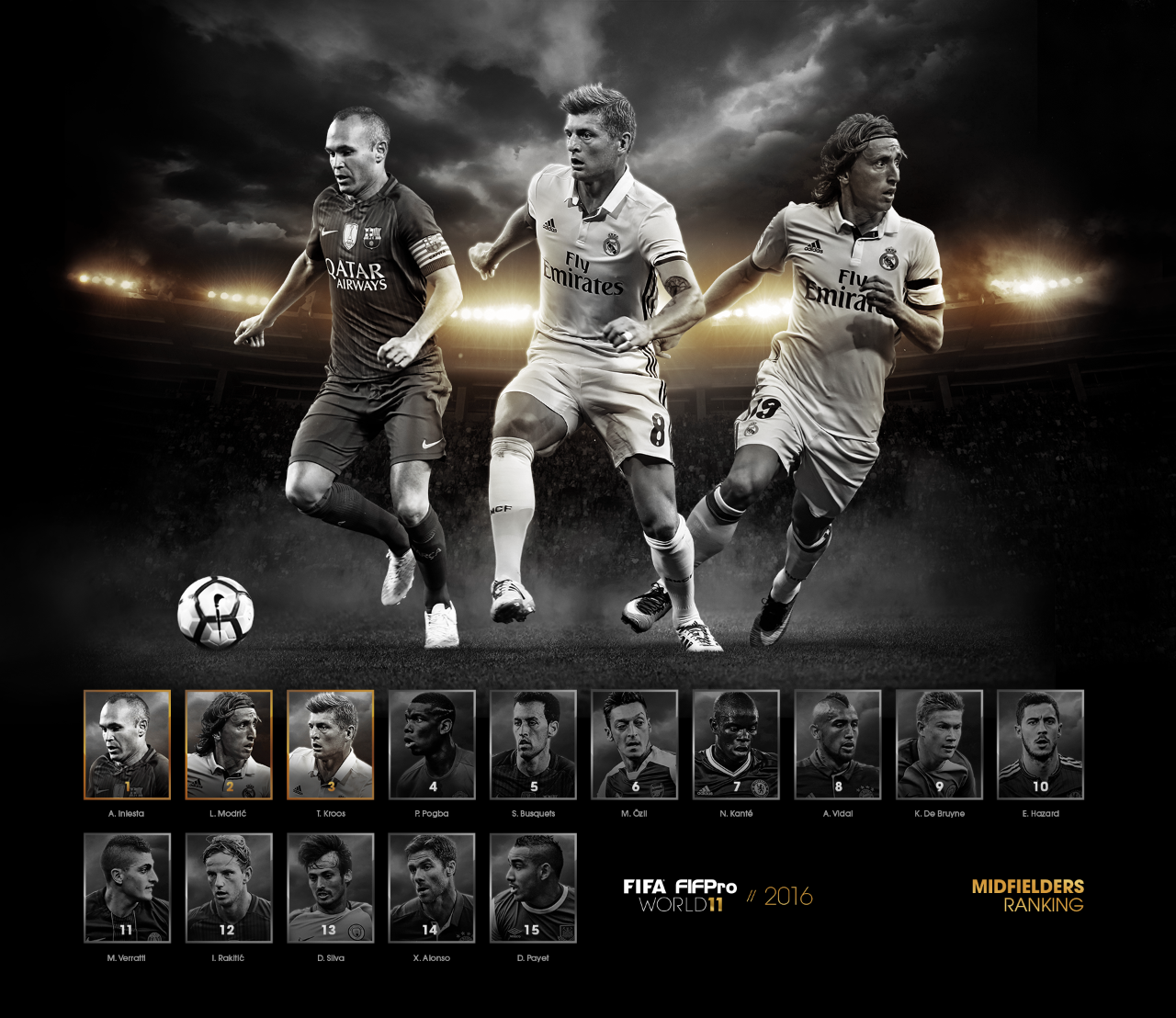 Which Football Star Missed the Team of the Year? Which Football Star Missed the Team of the Year?