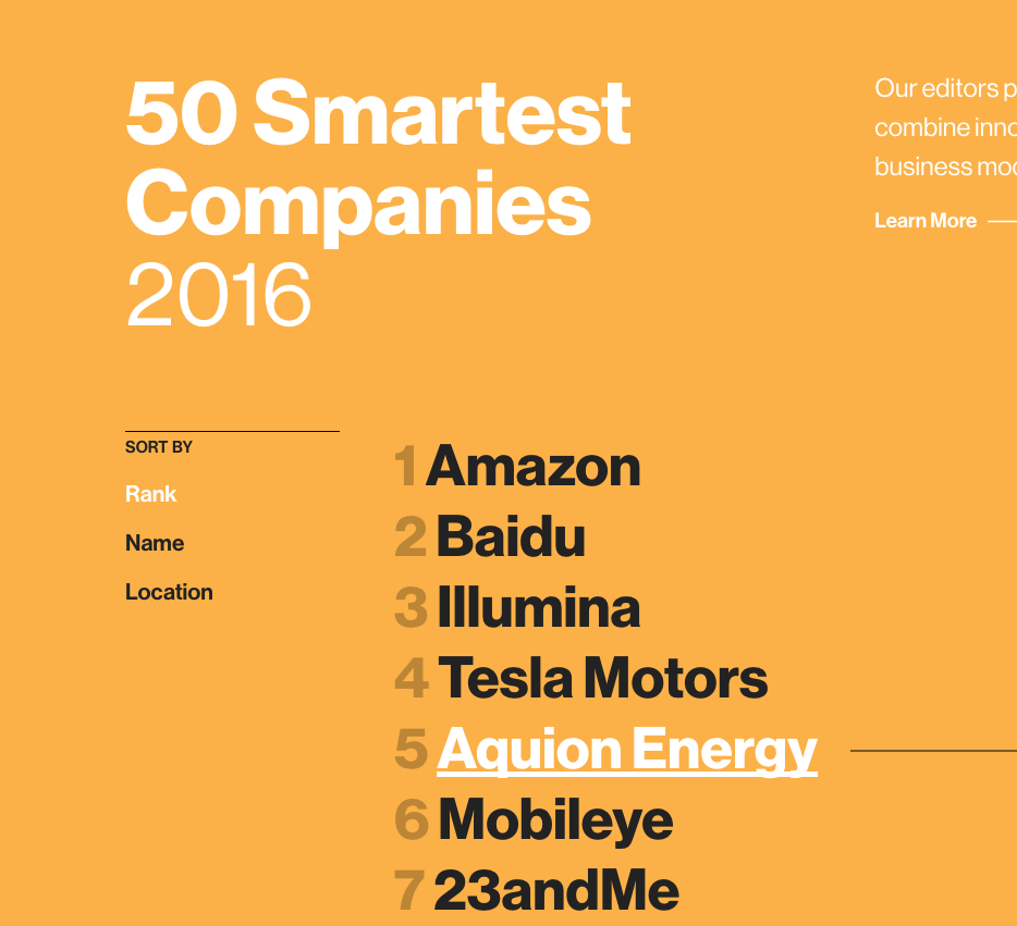 the 50 smartest