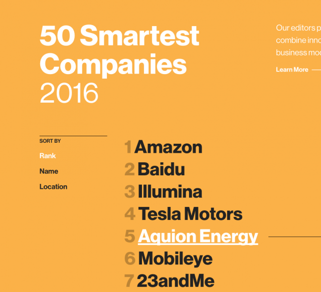 the 50 smartest