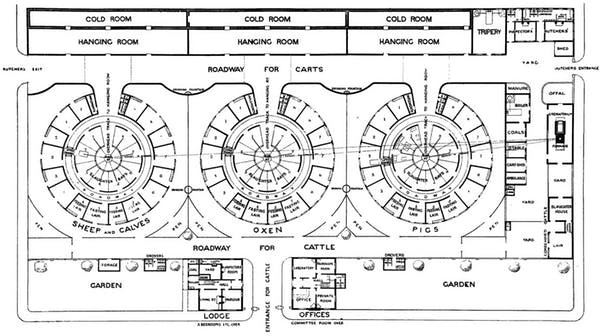 Blueprint for a mechanised public abattoir, designed by slaughterhouse reformer Benjamin Ward Richardson, 1908. Wikimedia Commons