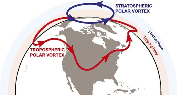 Visualization of the polar vortex.  Waugh Research Group